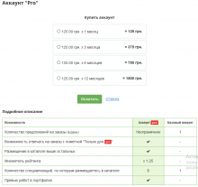 Freelance.ua аккаунт "Pro"
